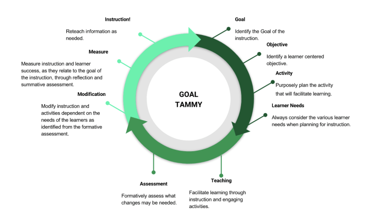 Screen Shot 2018-02-04 at 3.10.52 PM